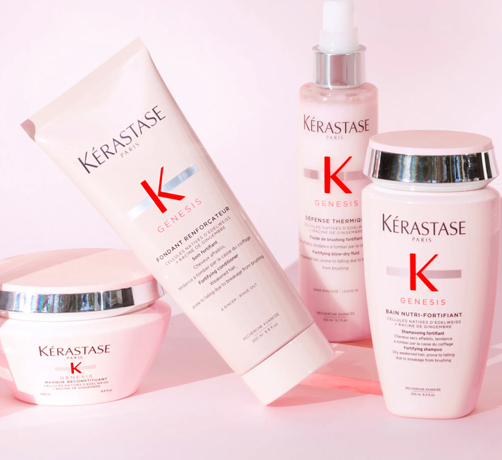 Facial and Grooming